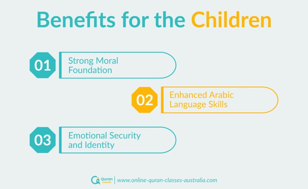 Benefits for children of mothers teaching Quran at home