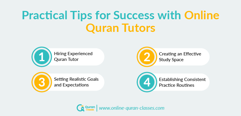 Practical tips for women learning with online Quran tutors