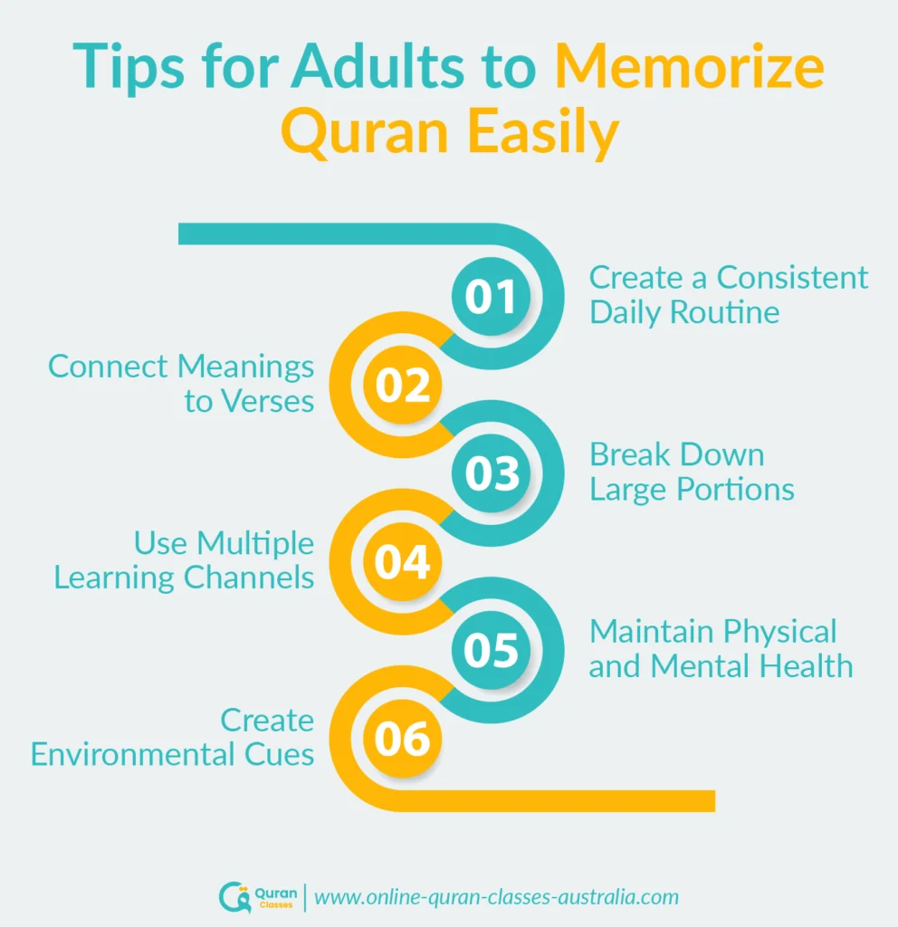Practical tips for adults to memorize Quran online