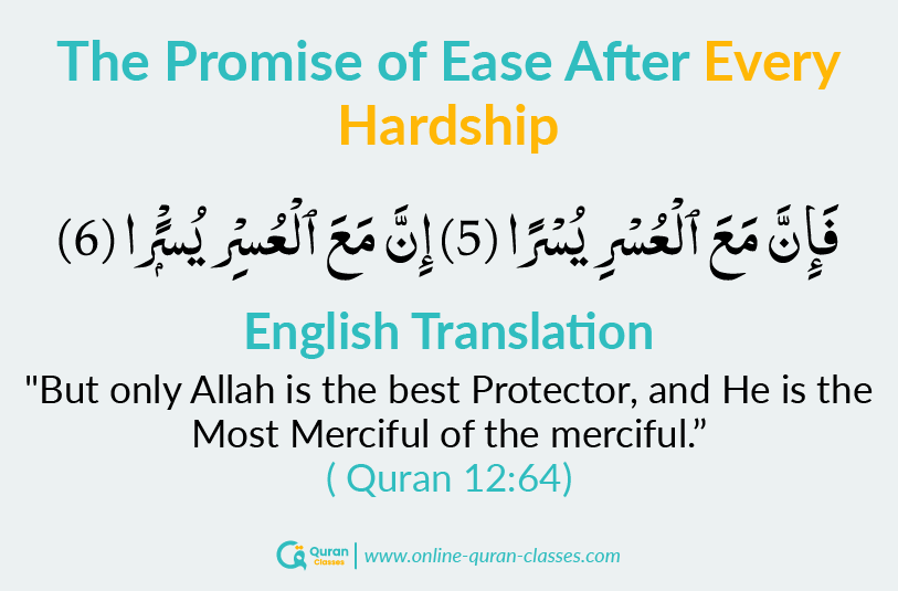 Quran verse promise of ease after every hardship
