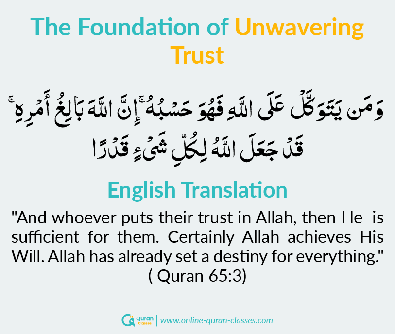 Quran verse on foundation of unwavering trust in Allah