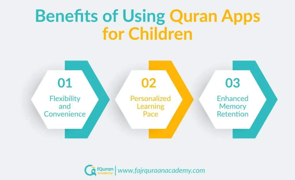 Benefits of Quran apps for children learning online