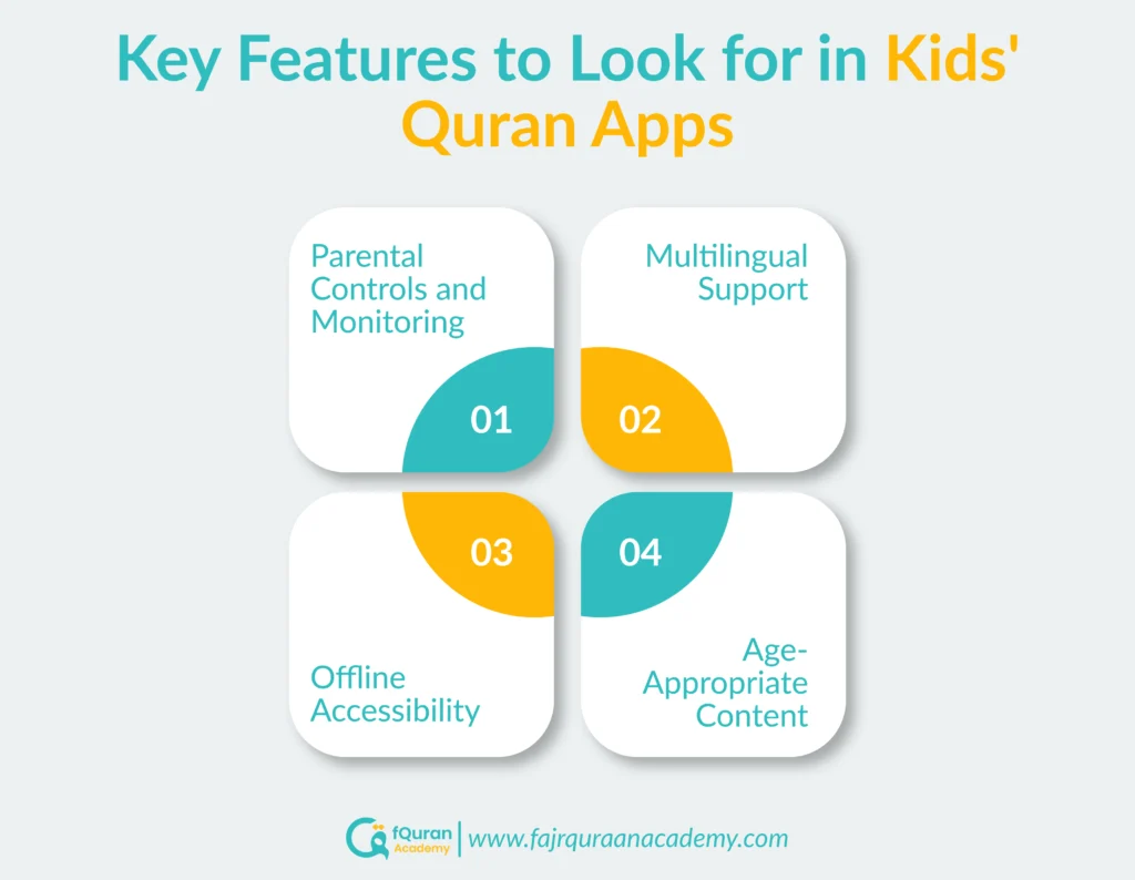 Kids Quran apps features for online Quran learning
