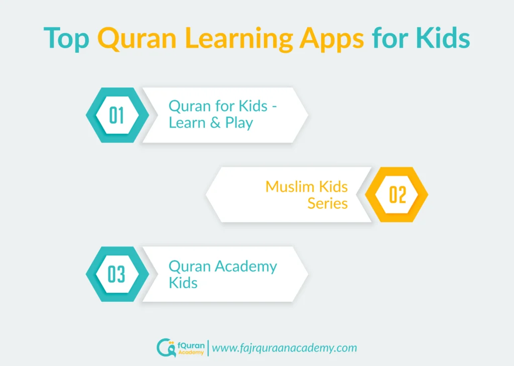 Top Quran learning apps for kids with fun features