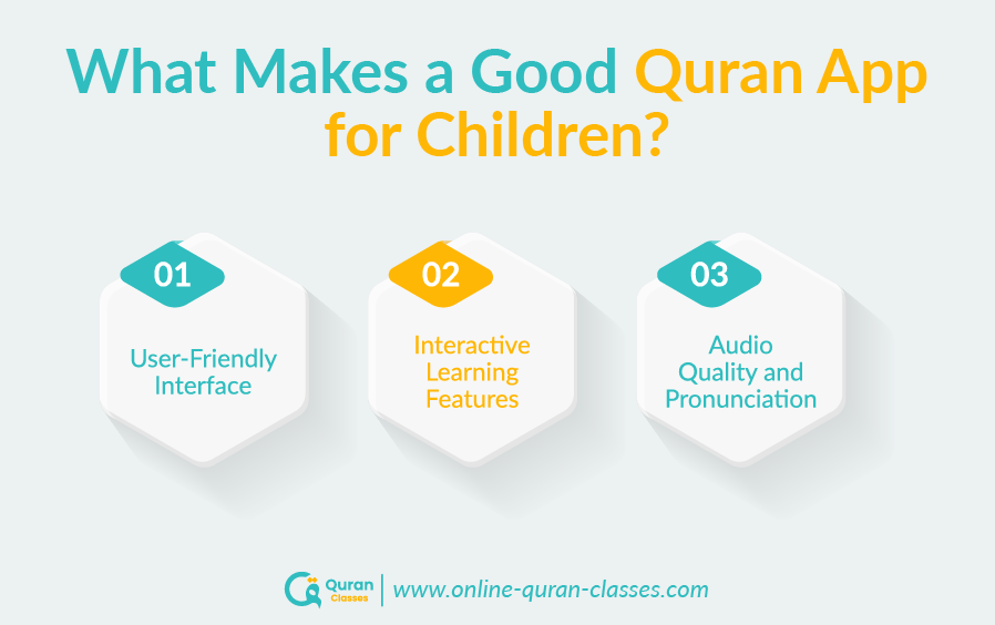 Key features of the best Quran learning apps for kids