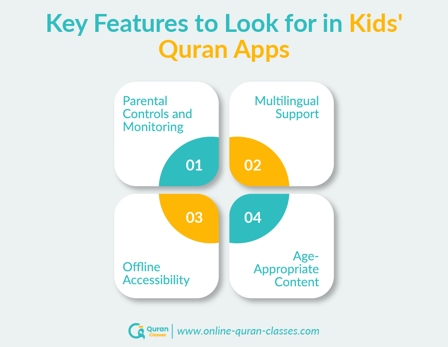 Key features of kids’ Quran learning apps for safe and engaging study