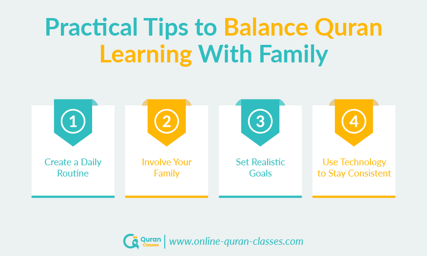 Infographic showing tips for women balancing Quran and family