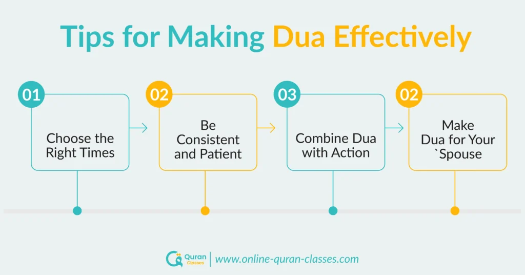 Tips for making Quran dua effectively for marriage and love